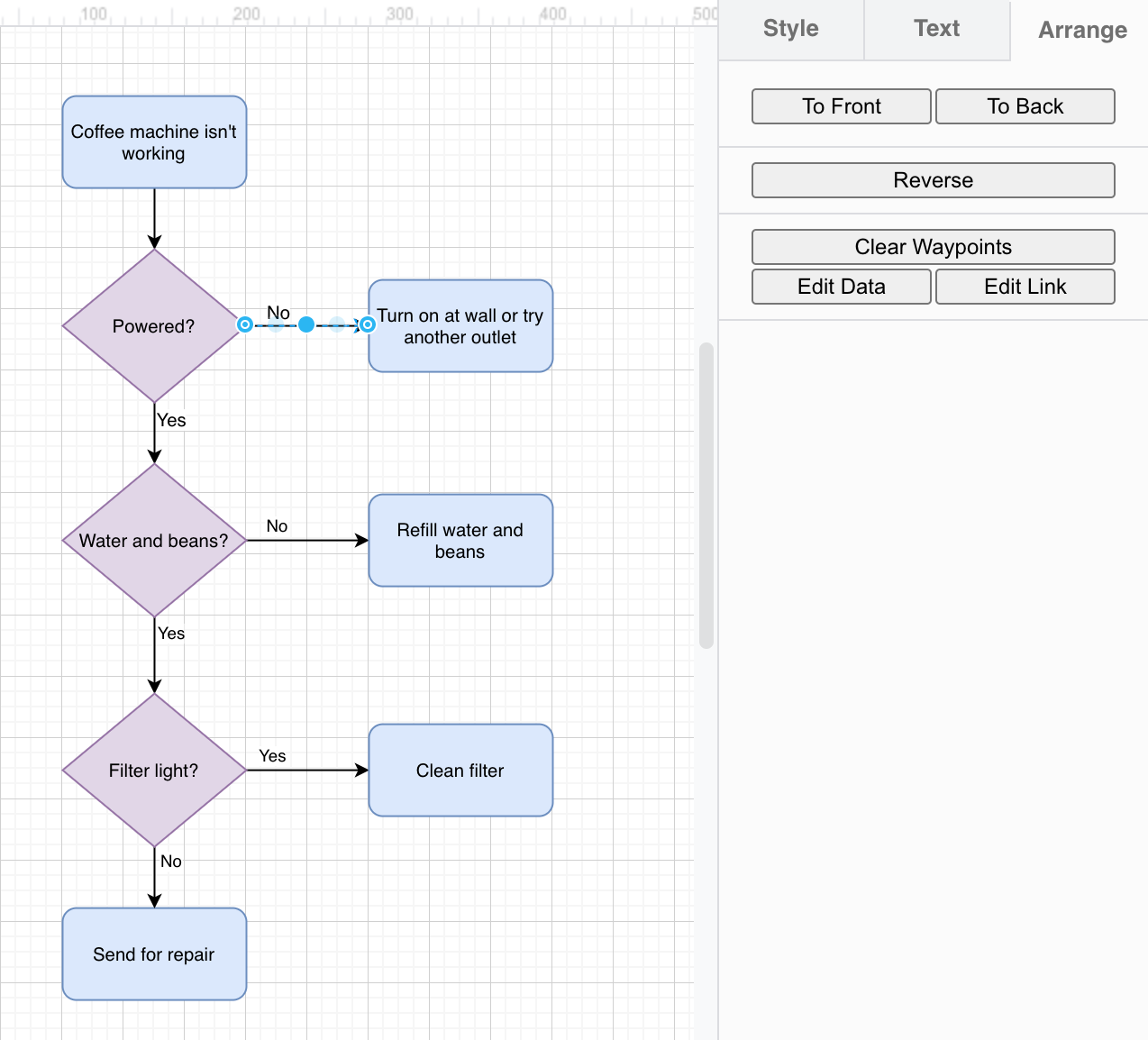 Organise your connectors on the drawing canvas with the Arrange tab in the format panel in diagrams.net