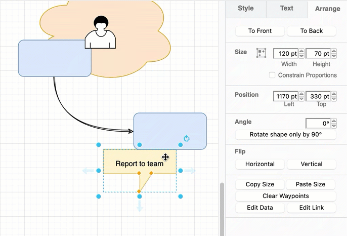 Flip a non-symmetrical shape keeping its label text in place