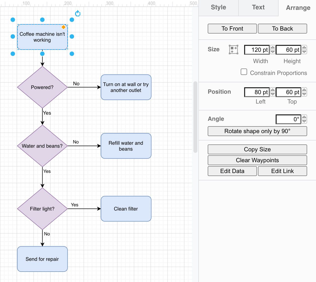 Organise your shapes on the drawing canvas with the Arrange tab in the format panel in diagrams.net