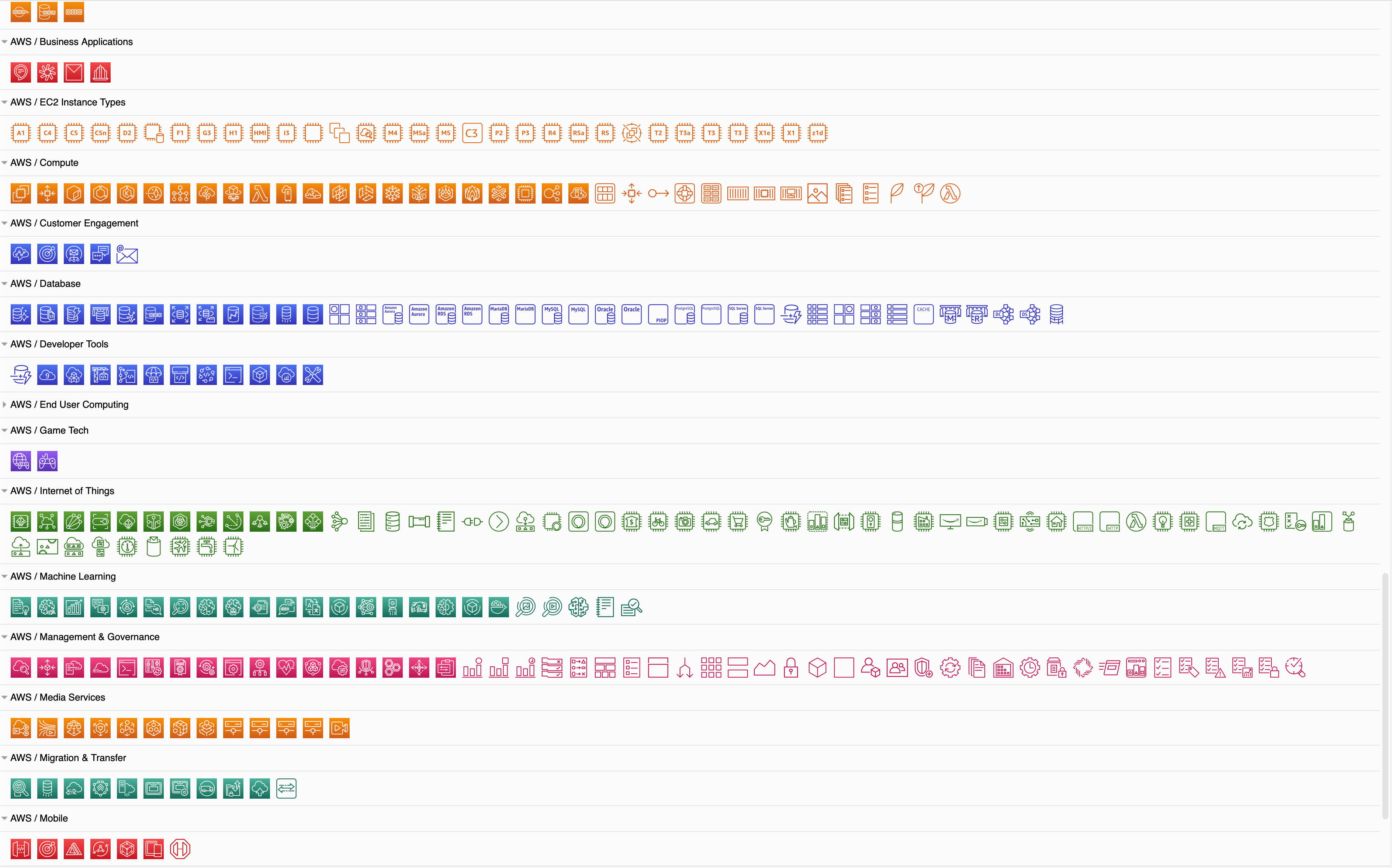 Some of the AWS shapes available in diagrams.net