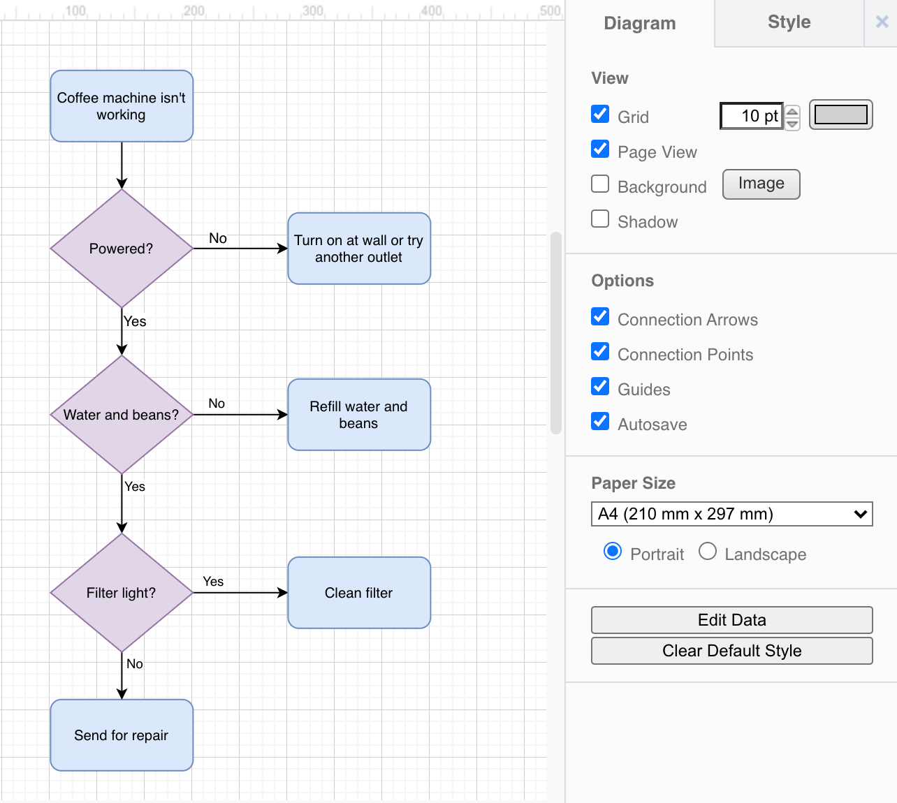 The page and drawing canvas options available in diagrams.net