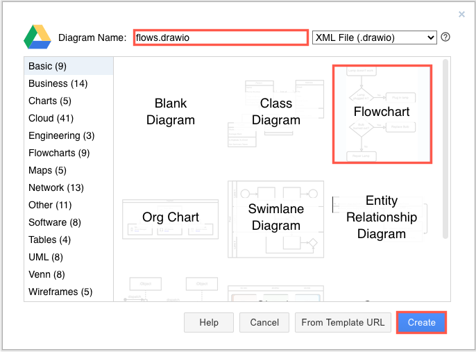 Select a template and enter a diagram name to create a new diagram in Google Drive