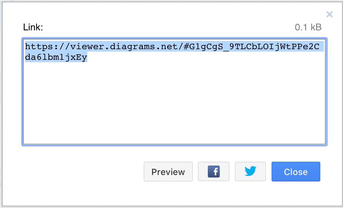 The shorter link when publihsed from a diagram stored on Google Drive