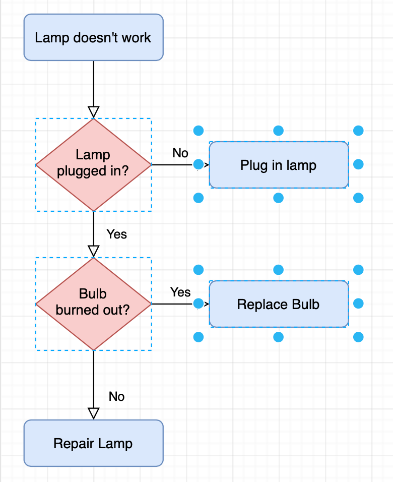 Locked and unlocked shapes have different outlines in diagrams.net