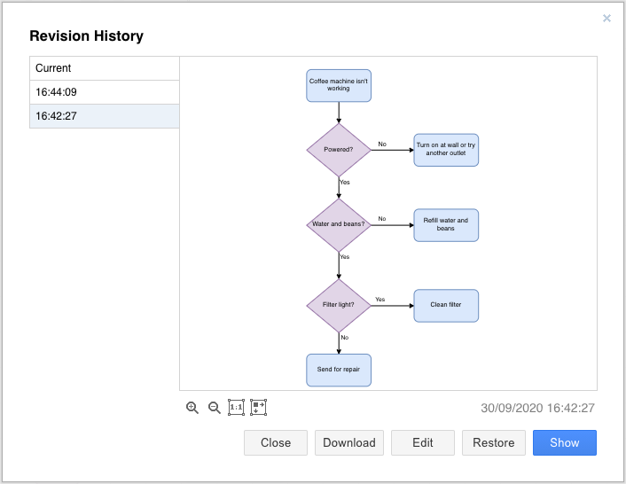 Work with diagram revisions in diagrams.net and Dropbox