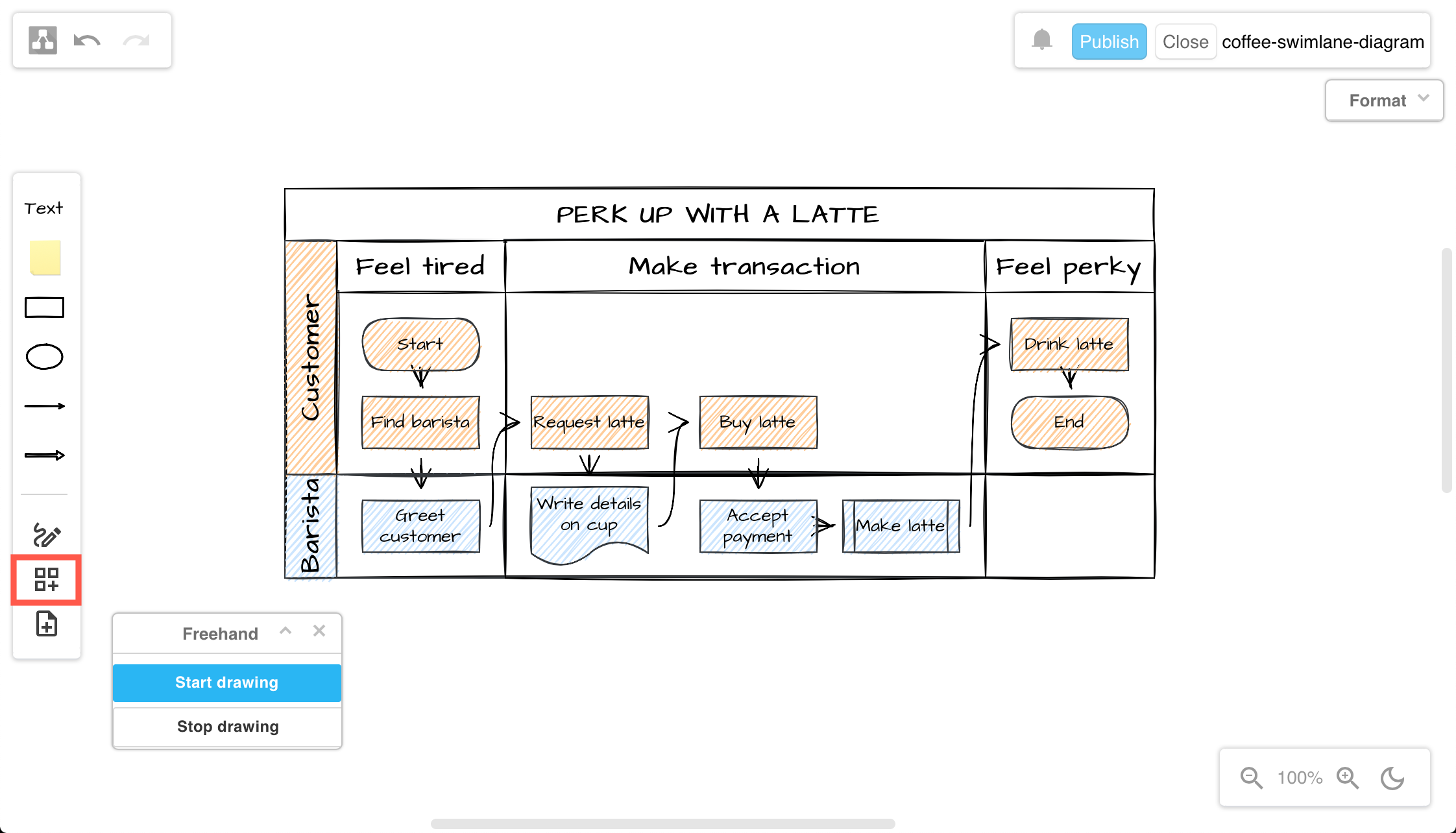Click on the shapes or drag them from the toolbar onto the drawing canvas