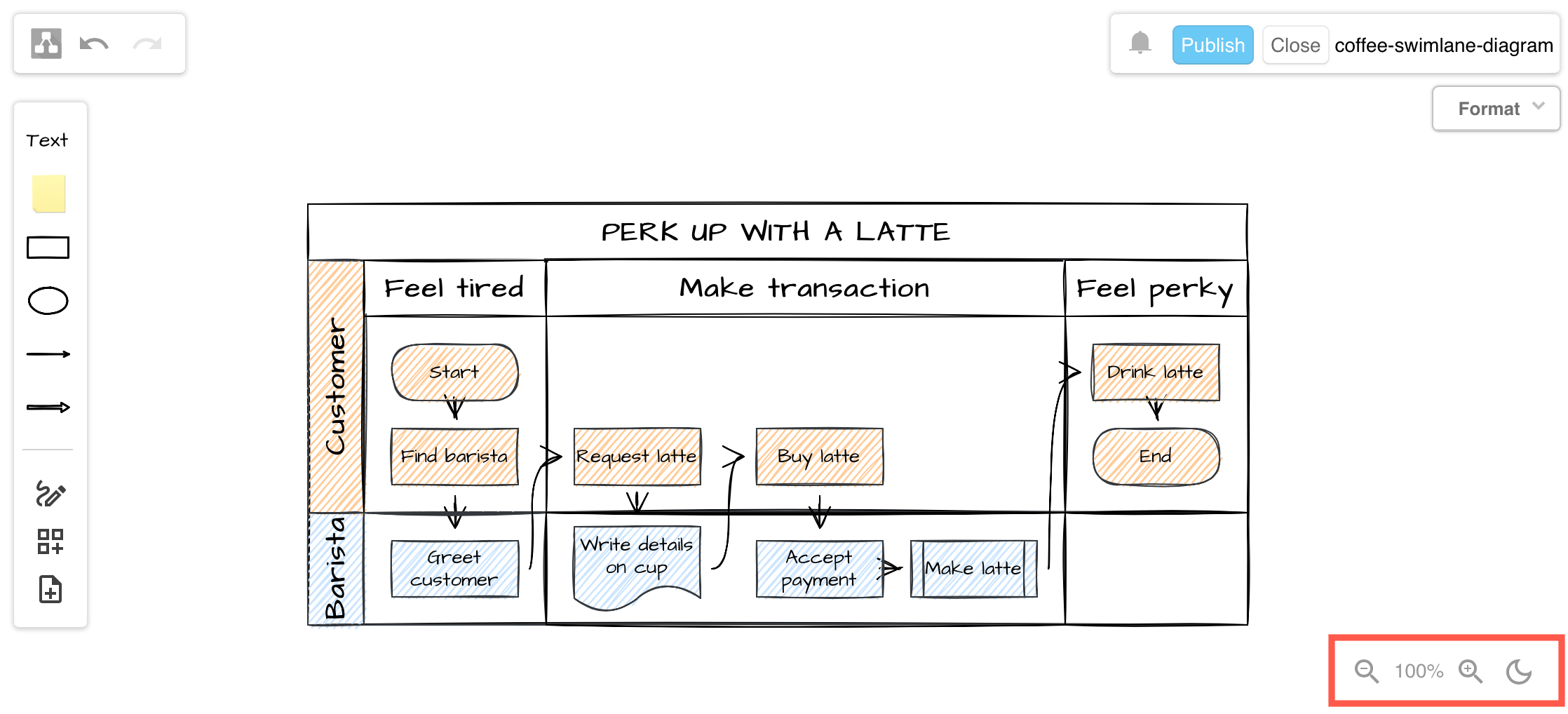 Zoom in and out and switch the editor into a dark mode with the tools in the bottom right in a draw.io Sketch diagram
