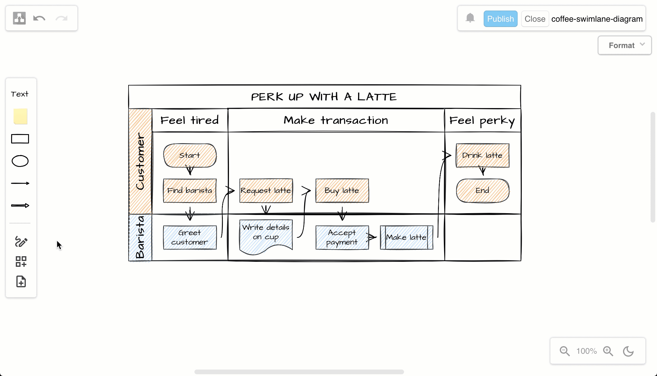 Use the freehand drawing tool in a draw.io Sketch diagram to markup diagrams or draw shapes with your mouse