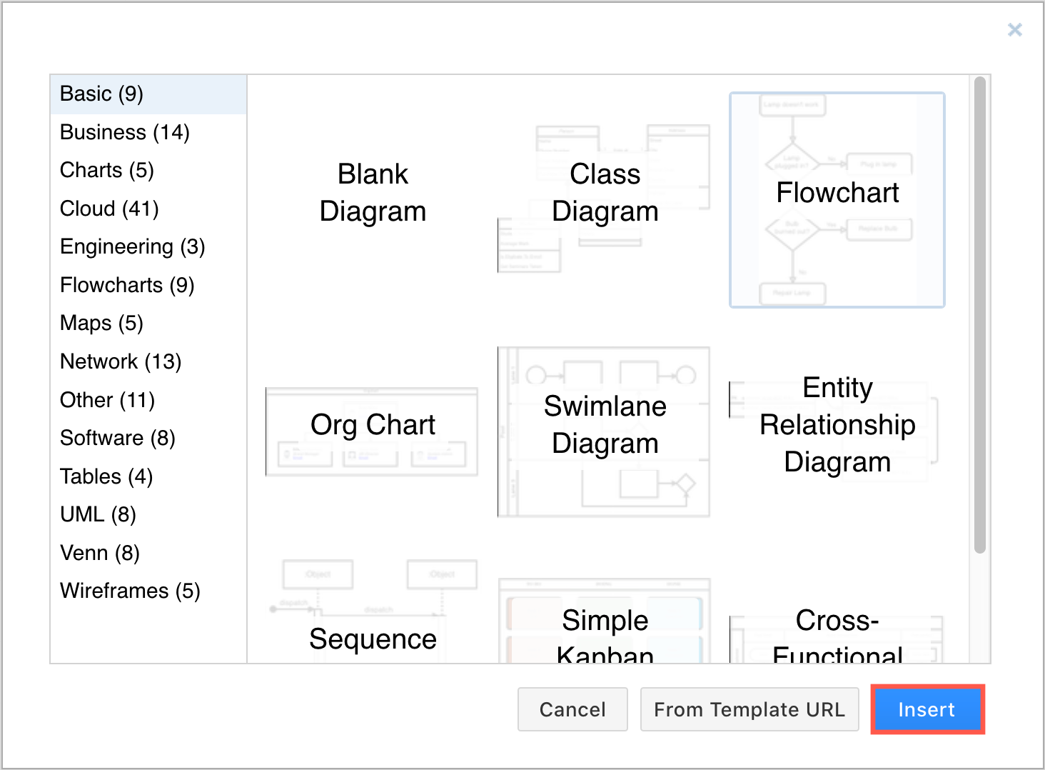 Select a template to insert into your diagram